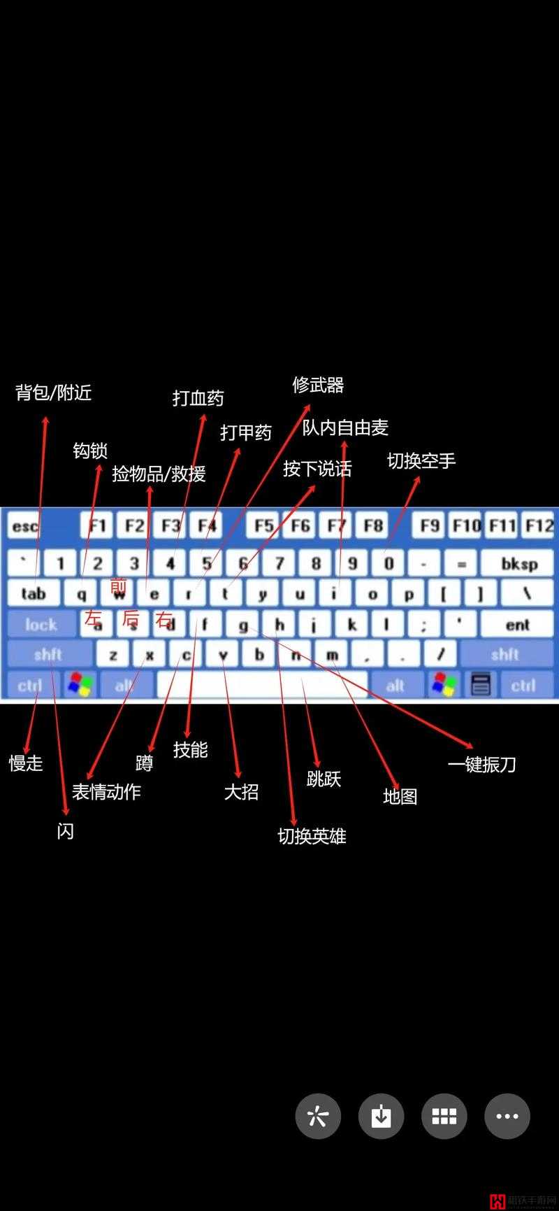 永劫无间游戏全面解析，键盘按键操作方法详细一览