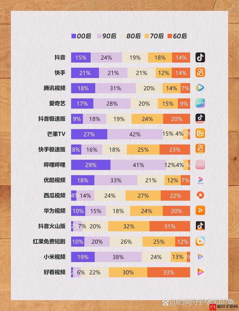 成品禁用短视频app网站下载：深入剖析其背后的原因及影响